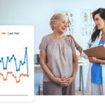 Discover Hospital Marketing Services That Can Drive Real Growth and Patient Engagement