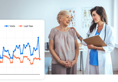 Discover Hospital Marketing Services That Can Drive Real Growth and Patient Engagement