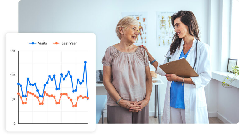 Hospital Marketing Services